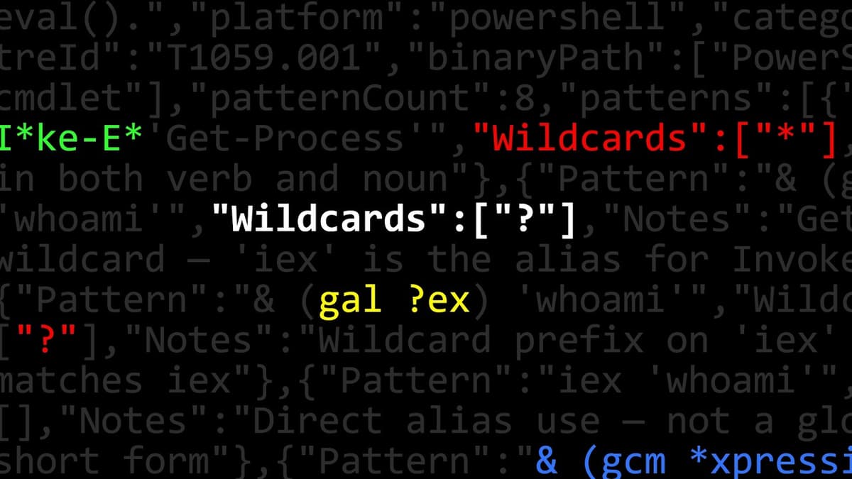H?ckers A[r]e Gl*bbing