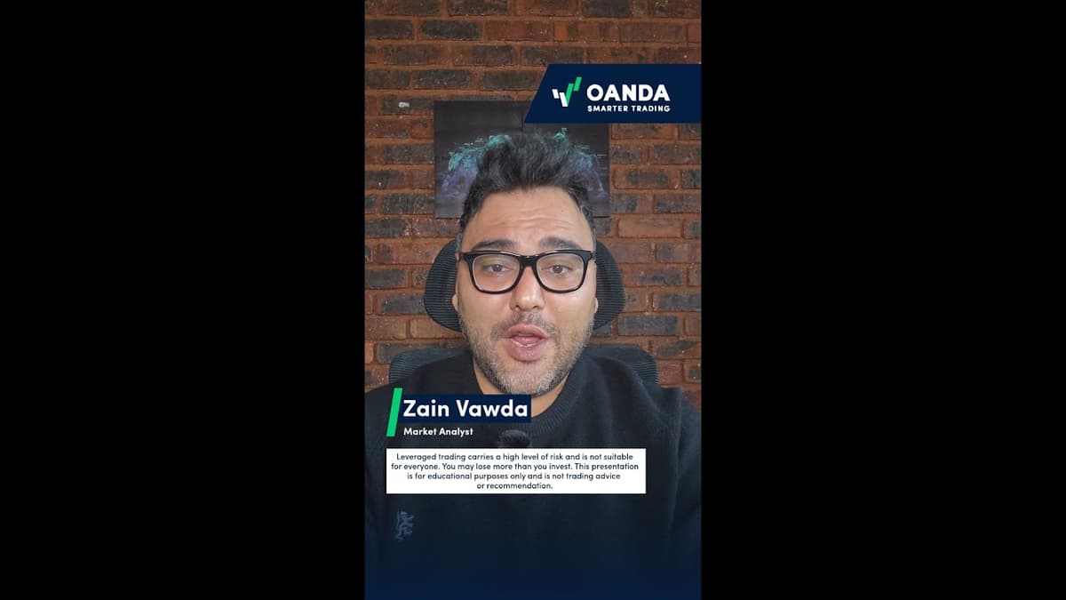 Energy Shock Vs. The Fed: This Week’s US CPI Data Release Is Massive.