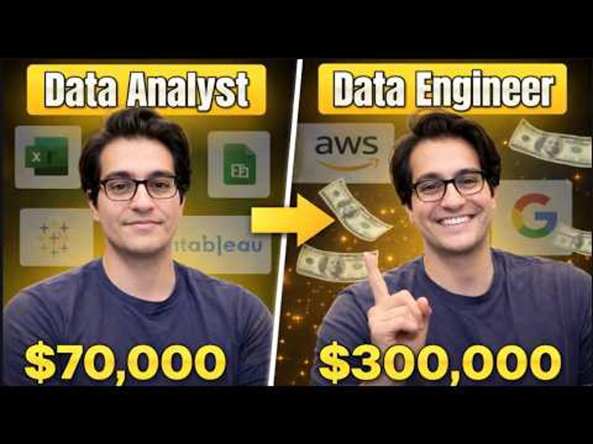 Data Analyst to Data Engineer: The Exact Roadmap to Nearly Quadruple Your Salary