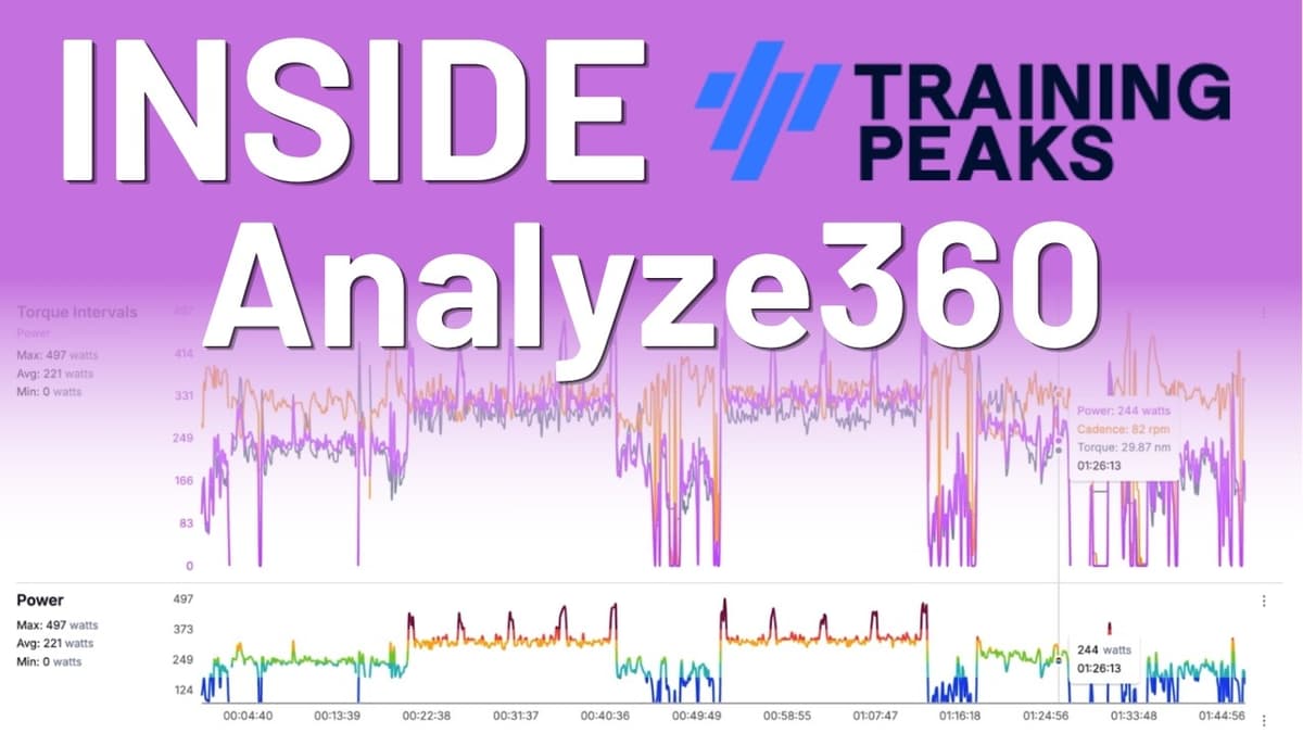 Inside TrainingPeaks Analyze360: Visualize Data Like Never Before