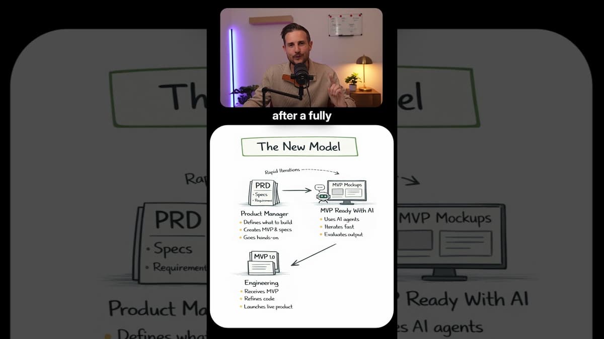 Product Manager With AI Engineers Reach 10x Speed