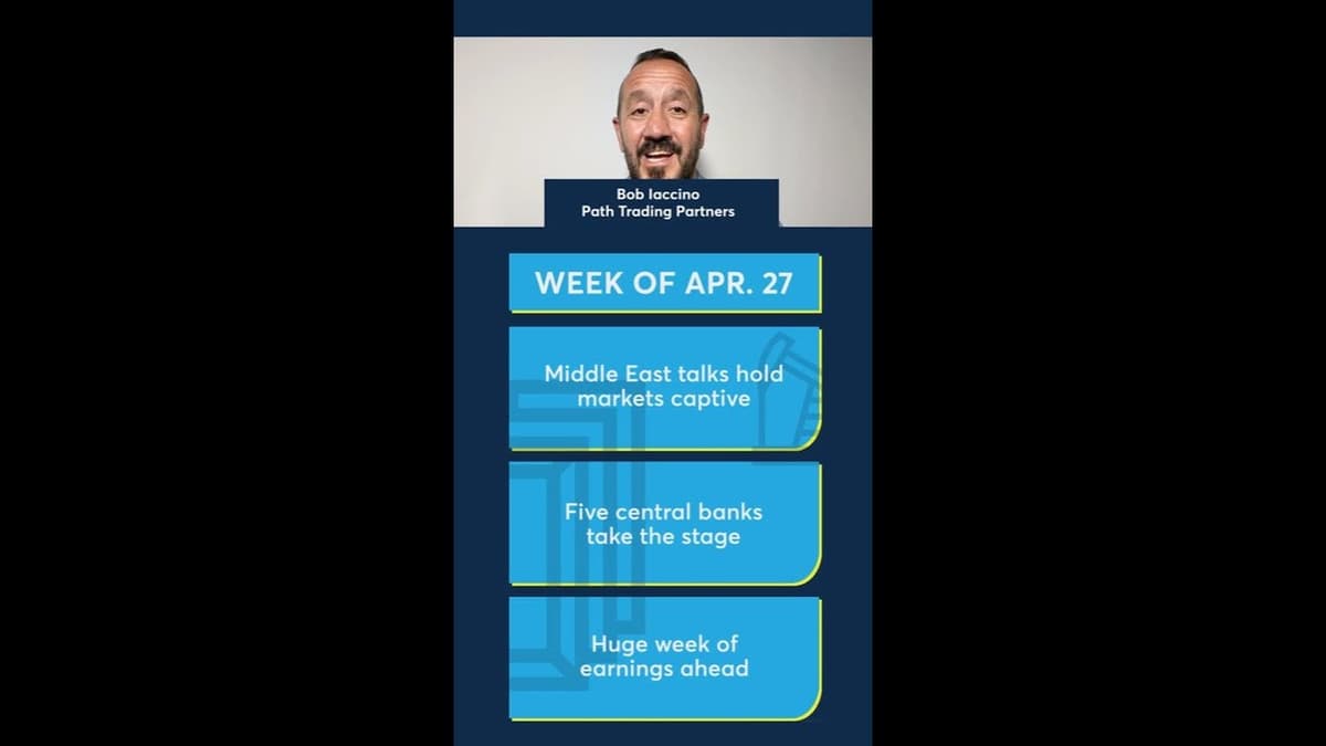 Geopolitics and Central Banks Command the Market Focus. 4/24/26.