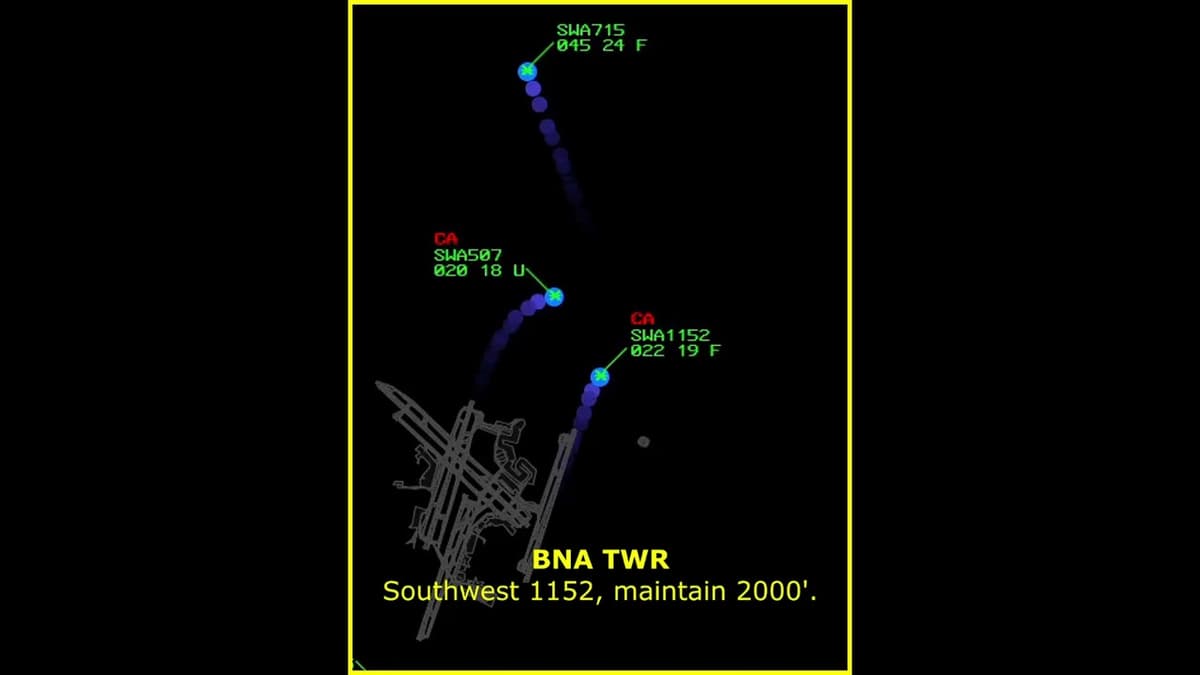 Southwest Planes Avoiding Mid-Air Collision at Nashville!