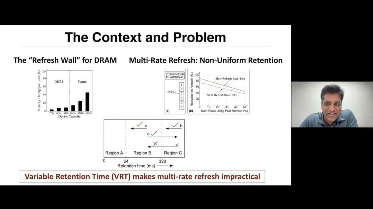 AVATAR: A Variable-Retention-Time Aware Refresh for DRAM Systems - DSN 2025 Test-of-Time Award