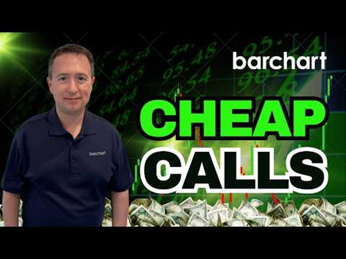 Poor Man’s Covered Call Explained: Powerful Income With Less Capital 📚