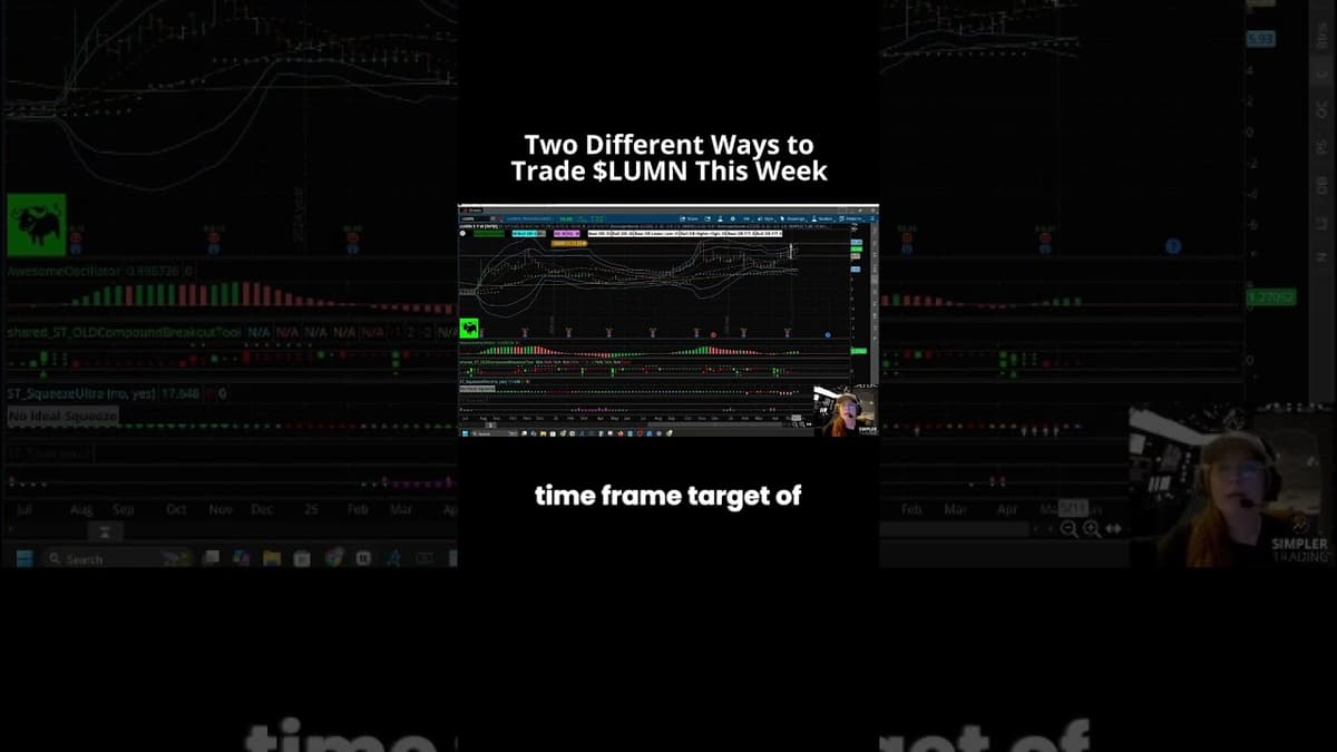 Two Different Setup Ideas in $LUMN 📈 🚀 #Shorts