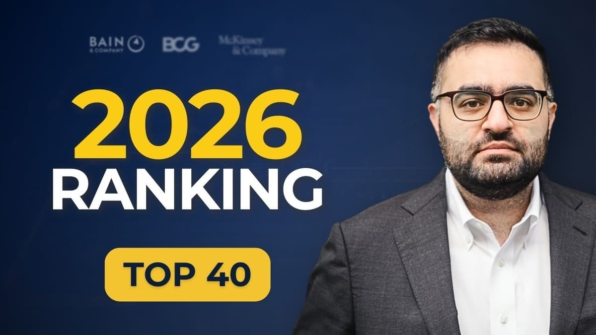 Top Consulting Firms 2026 – The New Ranking Is Live
