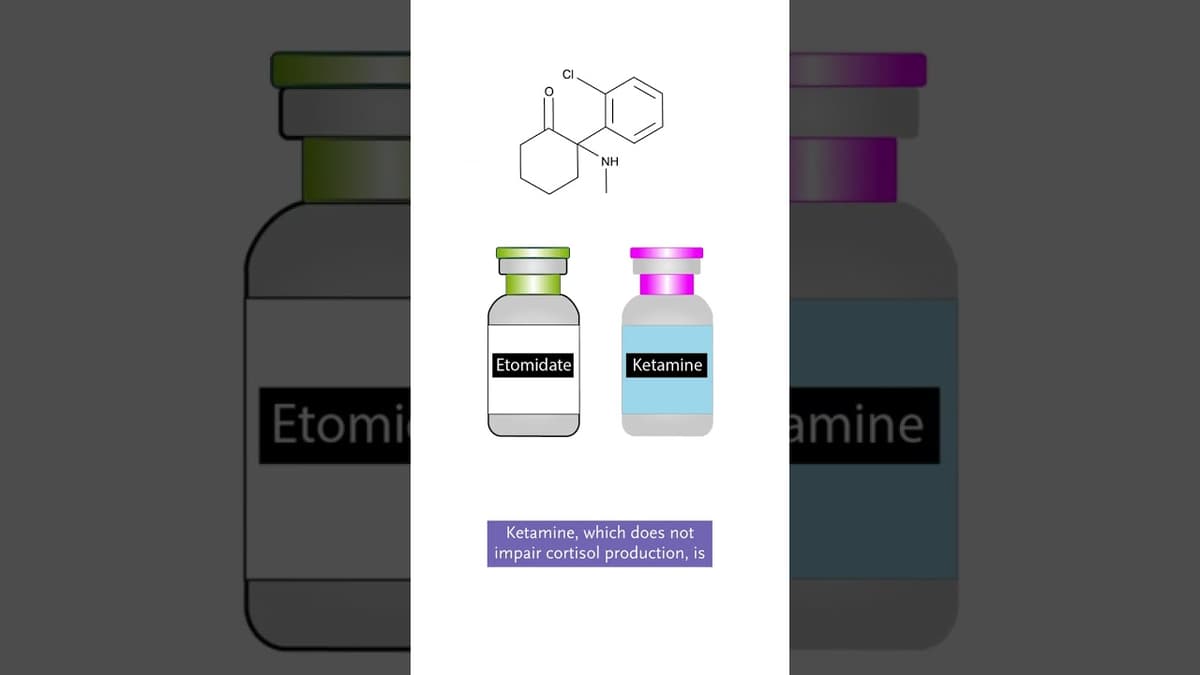 60-Second Journal Club: Randomized Trial of Sedative Choice for Intubation