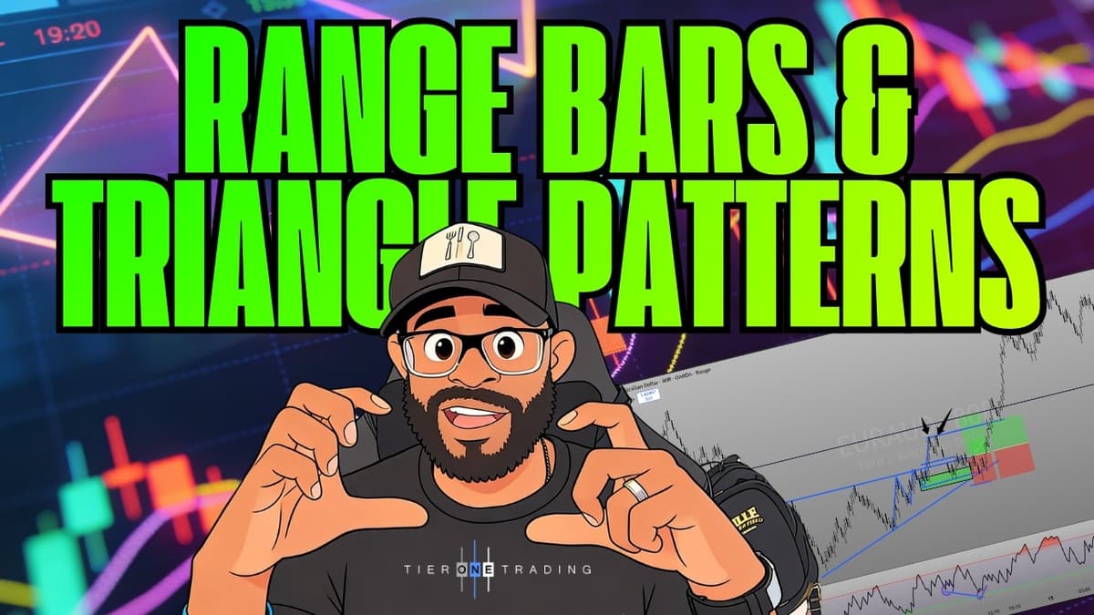 Range Bars + Ascending Triangles = Powerful Day Trading Setups