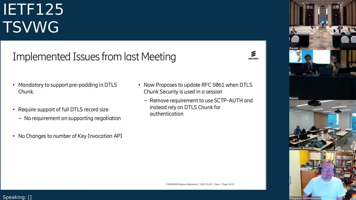 IETF 125: Transport and Services Working Group (TSVWG) 2026-03-20 01:00