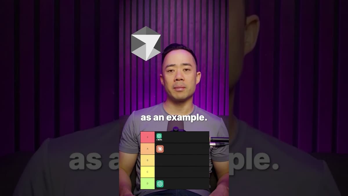 Ranking AI Marketing Tools ⚙️
