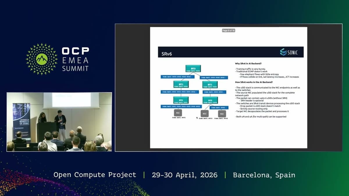 How SONiC Powers the World's Largest AI Infrastructure