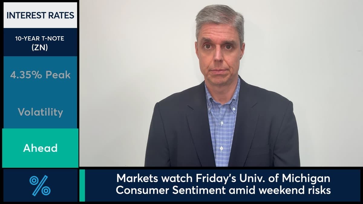 Treasury Futures React as 10-Year Yields Push Past 4.30%. 4/23/26