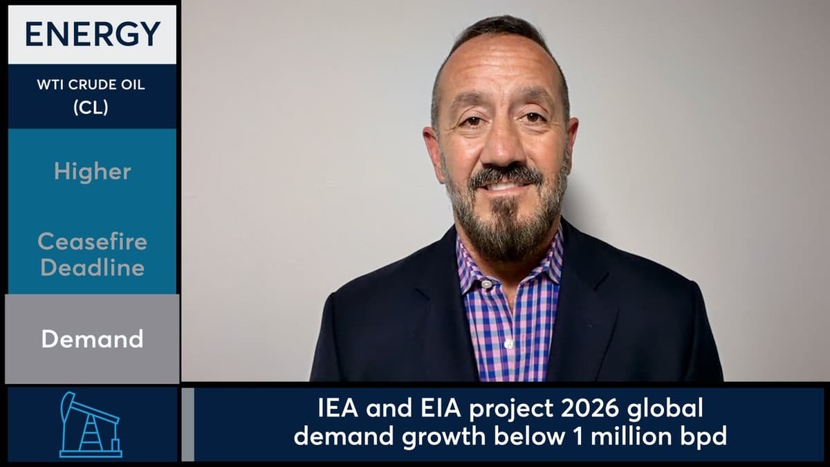 WTI Crude Oil Futures Gap Lower but Rally Amid Iran Talks. 4/21/26