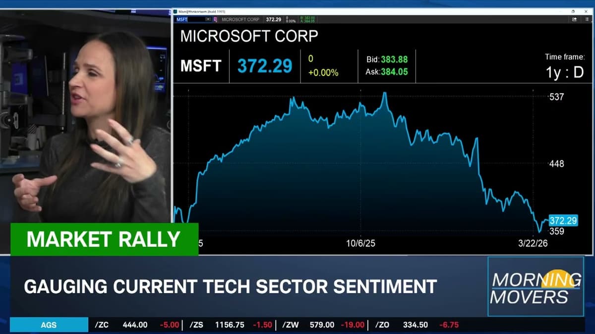 Seana Smith "Cautiously Optimistic" On U.S.-Iran Ceasefire & MSFT Bull Case