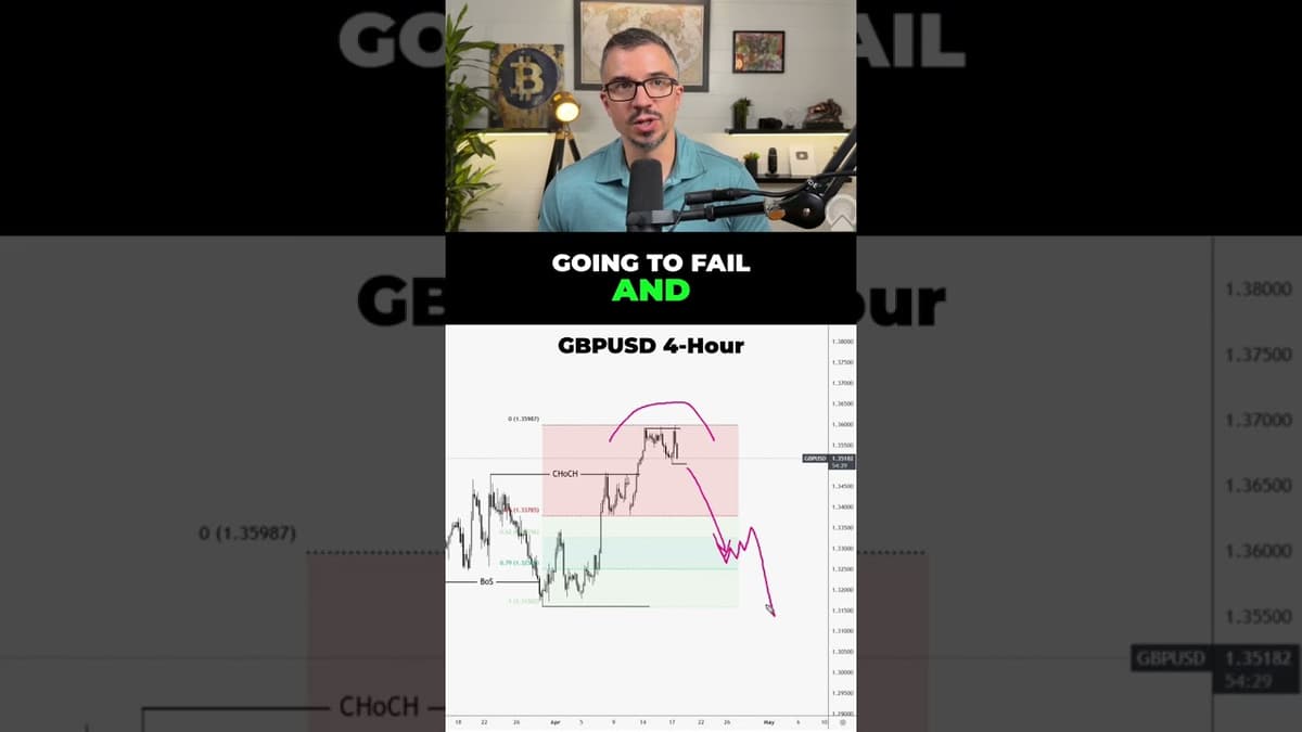 The GBPUSD Short Trap Most Traders Will Fall Into