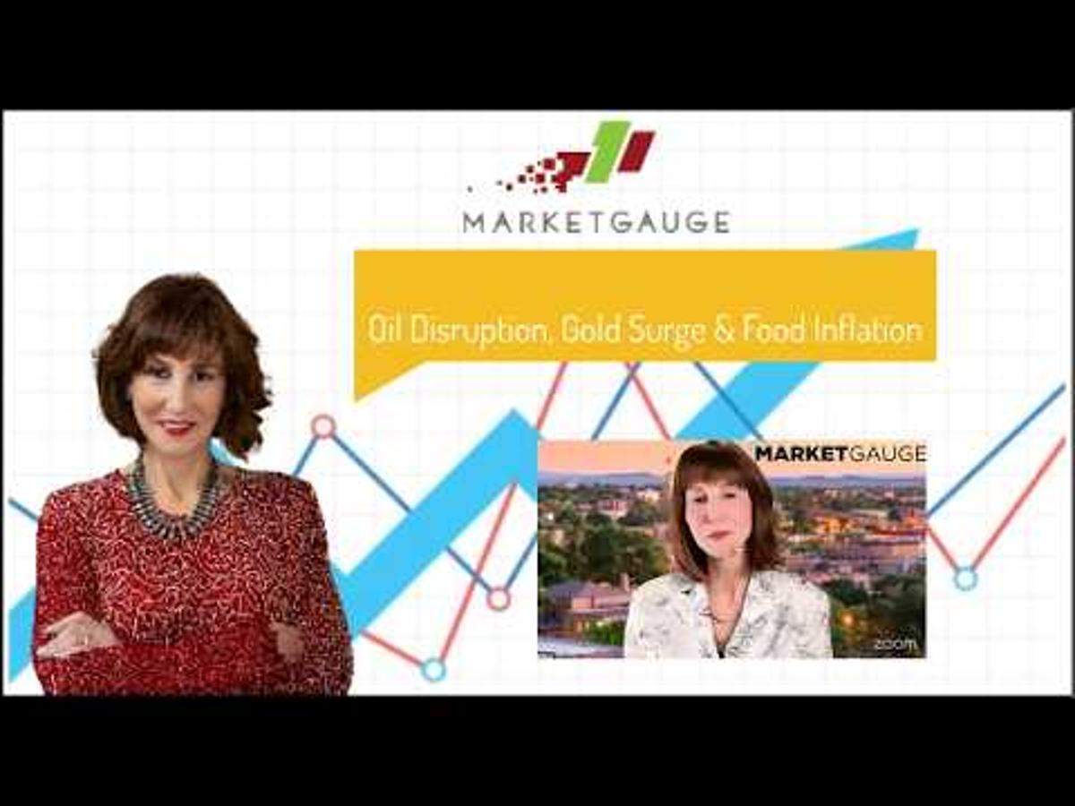 Oil Disruption, Gold Surge & Food Inflation