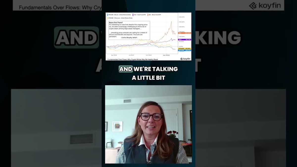 Crypto Winter But No Bears?