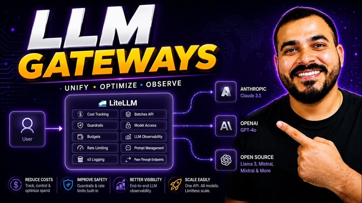 What Are LLM Gateways With Detailed Implementation
