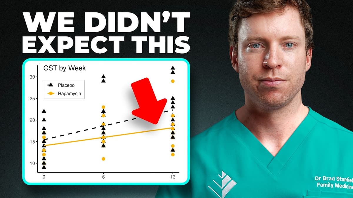 We Spent $724,637 Testing Rapamycin. What We Found Shocked Us.