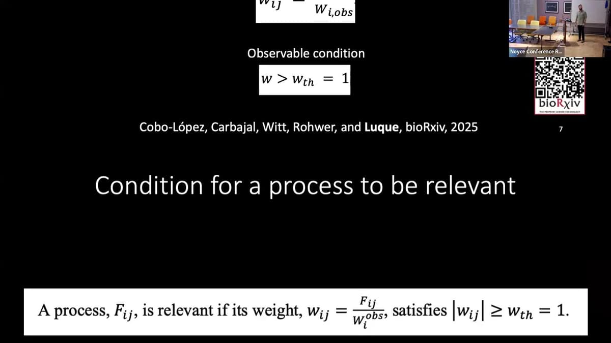 Sieving Through Complexity: How Transient Dynamics Emerge From Finite Observer-Referenced Framework