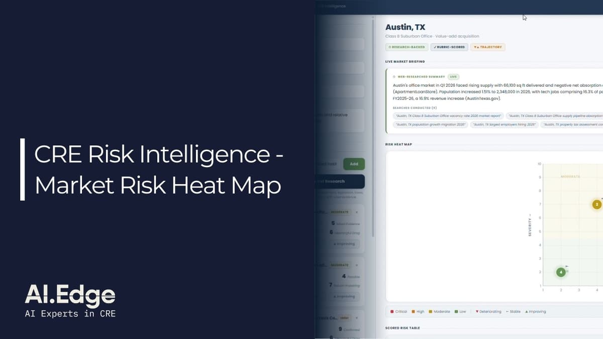 CRE Risk Intelligence - Market Risk Heat Map