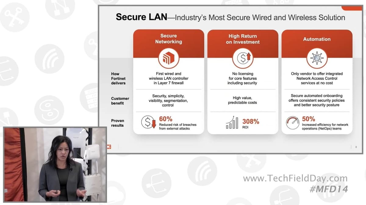 Introducing Fortinet and the Secure Wireless Platform