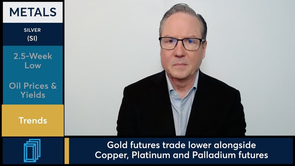 Silver Futures Dropped 4% to Test One-Month Lows. 5/4/26