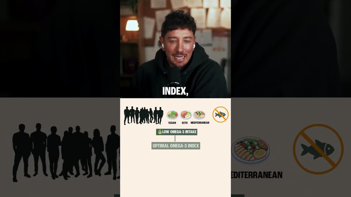 What Supplements Should You Actually Take Daily? | Hack Your Media