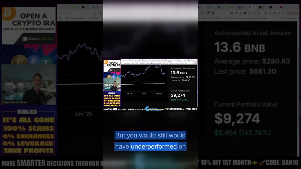 DCA Results: Bitcoin vs Altcoins — Solana’s Huge Payoff