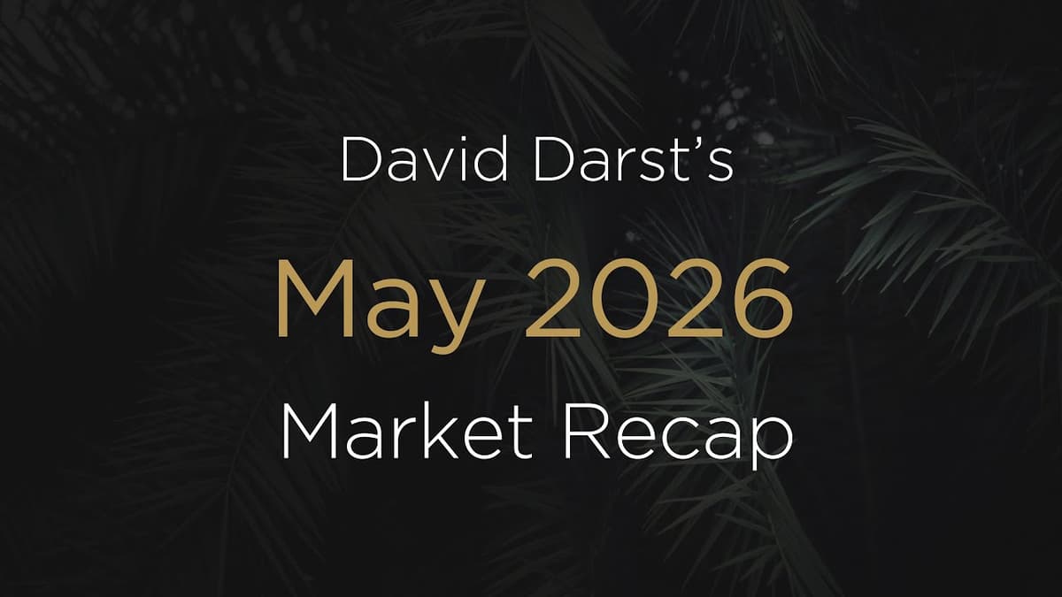 May 2026 Market Recap