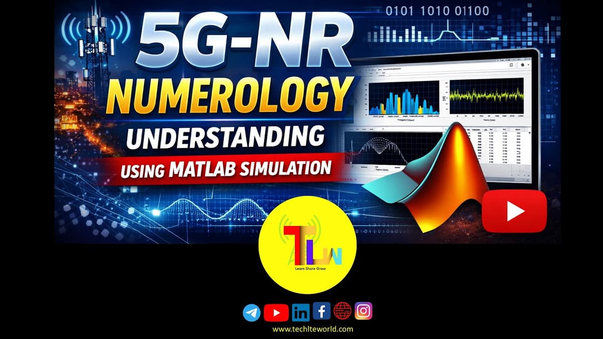 5G-NR Numerlogy Understanding Using MATLAB Simulation