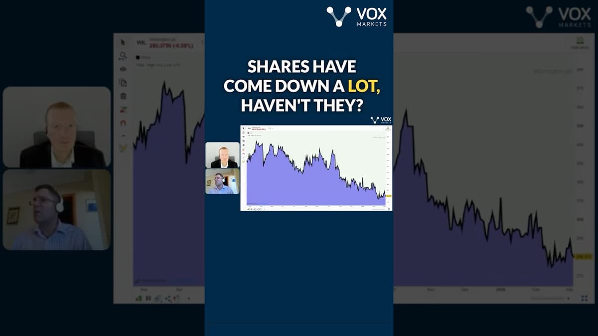 Wilmington: Why the Shares Have Fallen