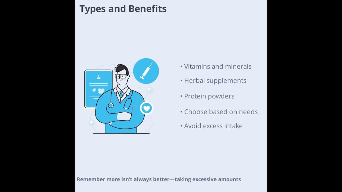 Dietary Supplements and Why They Matter (2 Minutes)