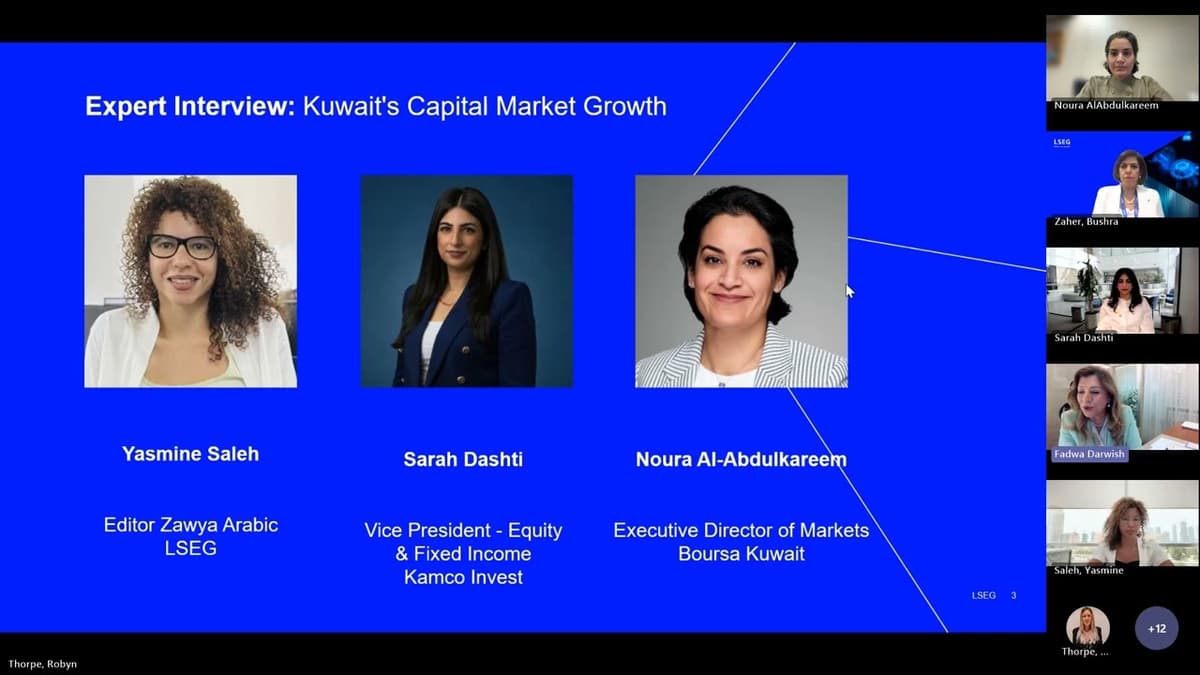 Kuwait Capital Market Growth.