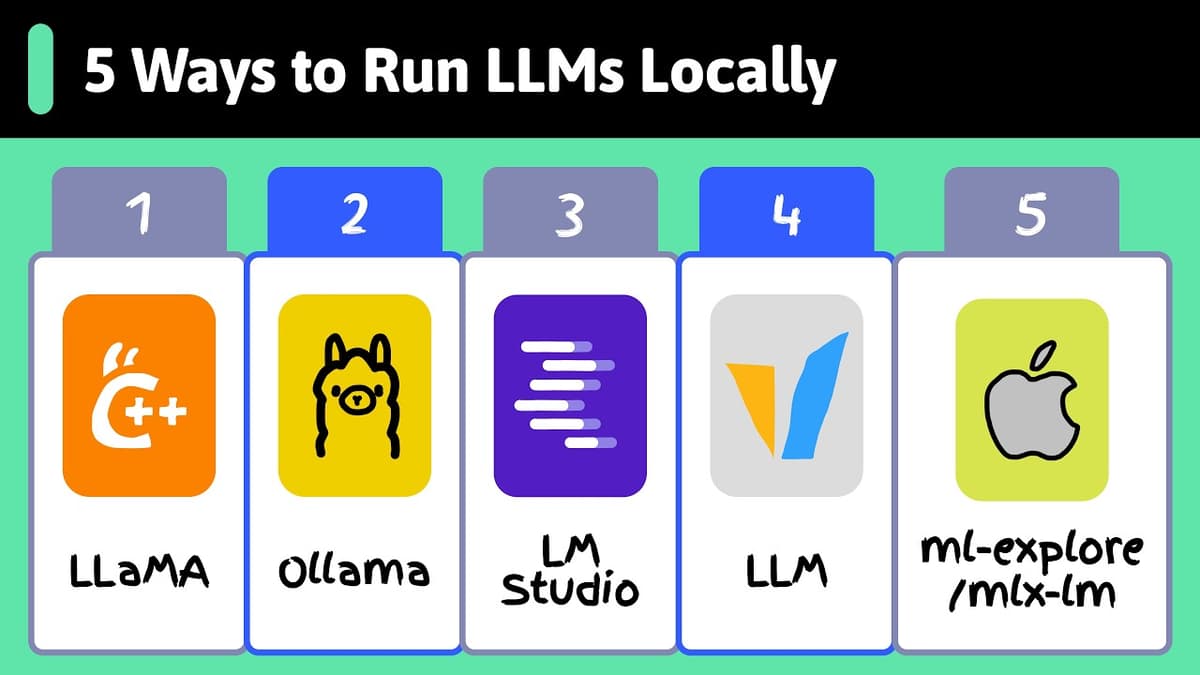How to Run LLMs Locally (Great For Learning and Privacy)