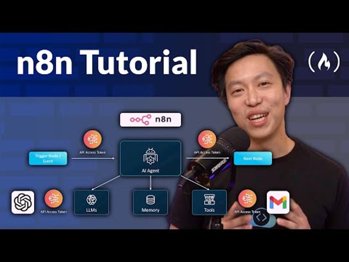 N8n Tutorial – Zero to Hero Course