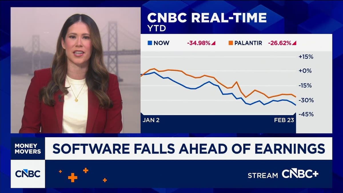 Navigating the Saas-Pocalypse