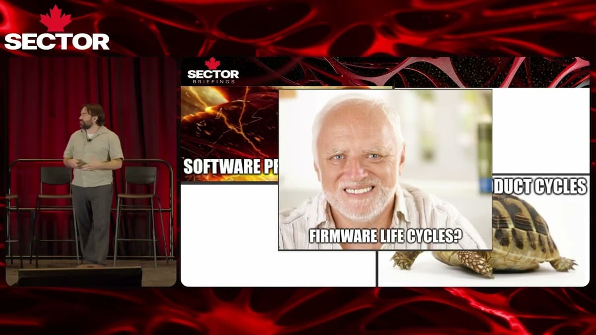 SecTor 2025 | Security Is Easier Before PCB Assembly: Easy Threat Modeling for Hardware