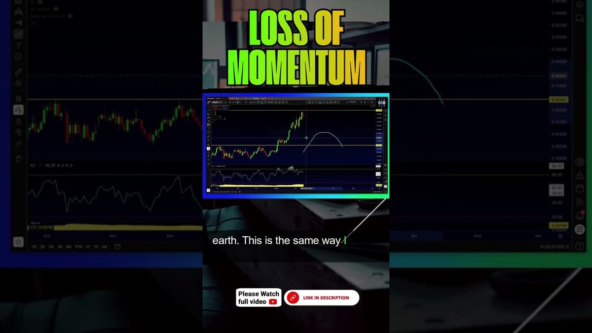 Momentum Shift? Spot It BEFORE the Market Turns ⚡