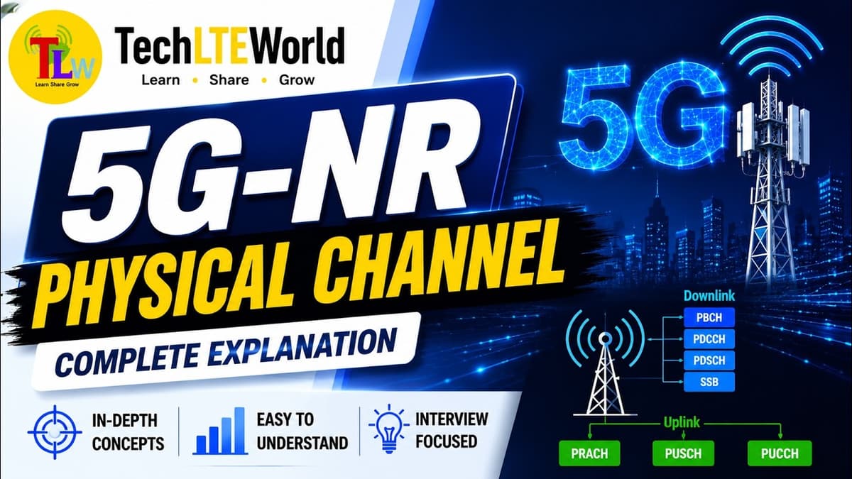 5G-NR Physical Channel Explained | Downlink & Uplink Channels |Techlteworld
