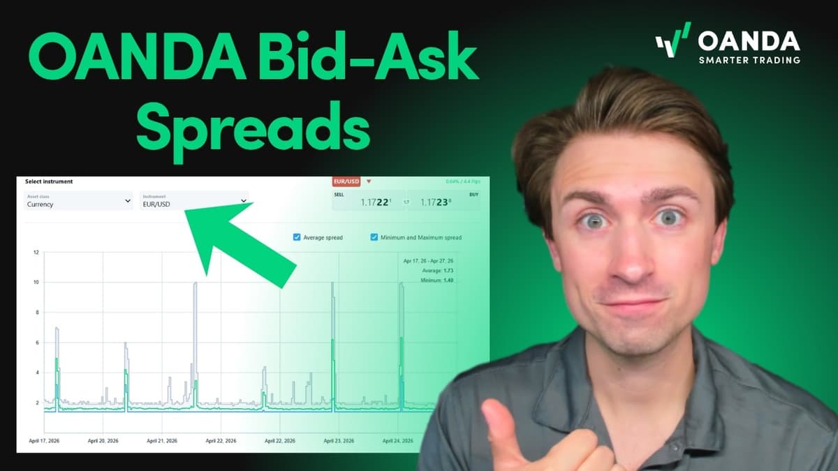 The Bid-Ask Spread Explained: A Guide for OANDA Traders