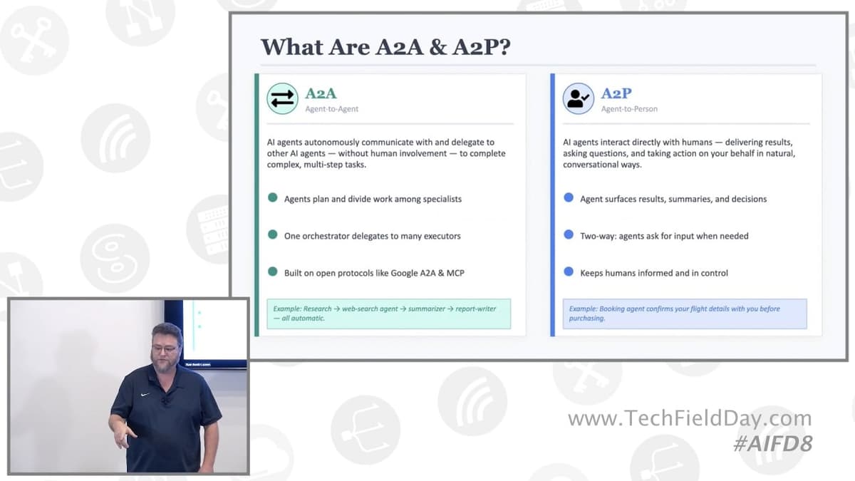 Agent-to-Agent and Agent-to-Payment Exploration with Ryan Booth