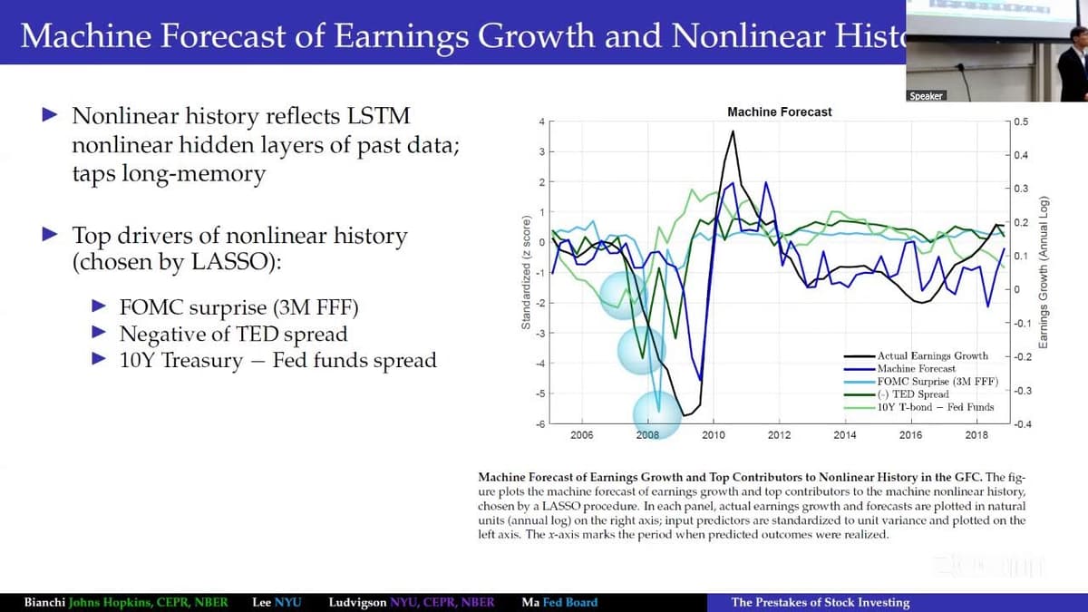 Asset Pricing Program Meeting, Spring 2026
