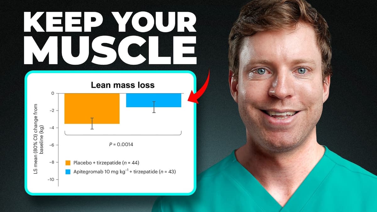 Everyone Is About to Become Lean and Muscly (New Evidence)