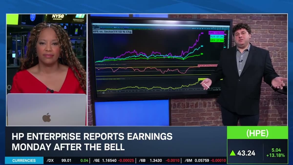 Options Corner: HPE All-Time High Run Into Earnings