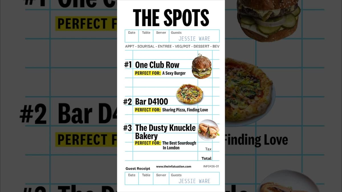 Jessie Ware Reveals Her Go-To Spots for a Sexy Burger and the Best Sourdough in London.