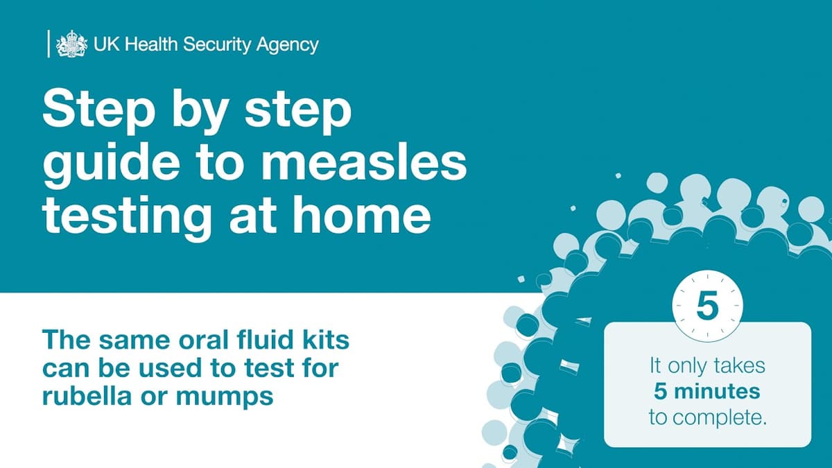 Guide to the Oral Fluid Kit Test for Measles, Mumps and Rubella.