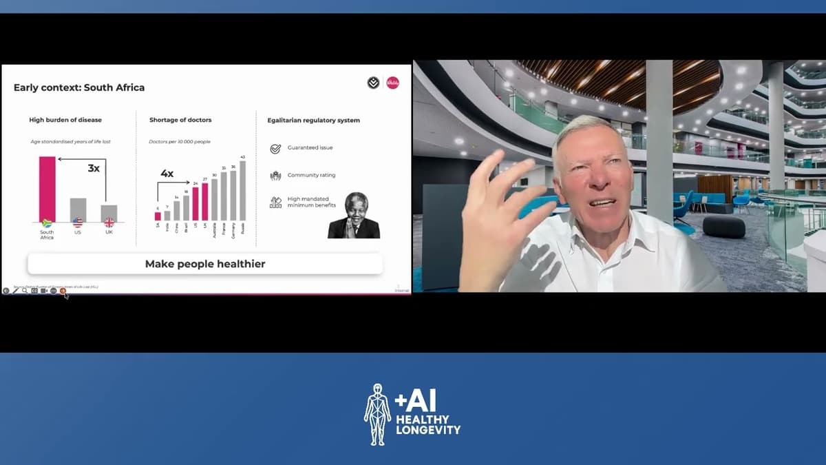 AI + Healthy Longevity | Discovery: The Shared-Value Insurance Model