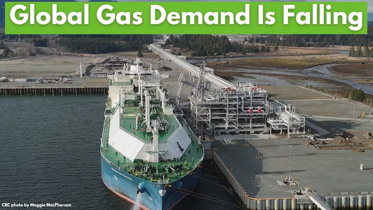 Global Gas Power Nearing Peak as Solar and Batteries Surge
